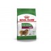 Сухой корм Royal Canin Mini Indoor Корм сухой полнорационный для взрослых собак (в возрасте от 10 месяцев и старше) мелких размеров (до 10 кг), живущих главным образом в помещении (24340300R0)