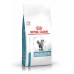 Сухой корм Royal Canin Sensitivity Control Корм сухой полнорационный диетический для взрослых кошек, применяемый при пищевой аллергии или пищевой непереносимости. (39090040F0)